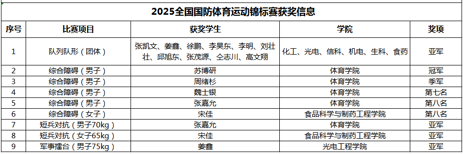 微信图片_20251210162535_859_52.png