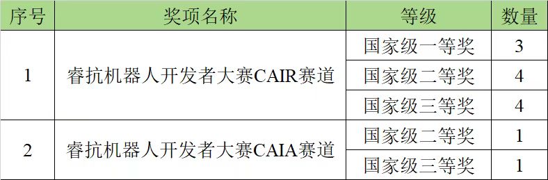 微信图片_20250826195255.jpg